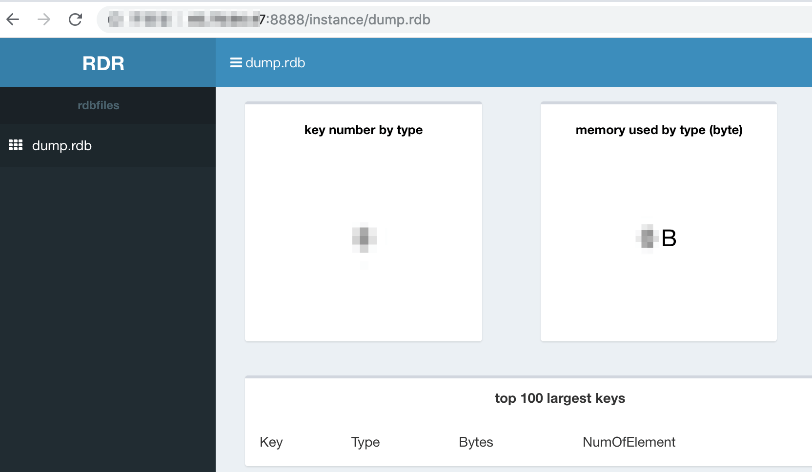 Redis内存分析工具