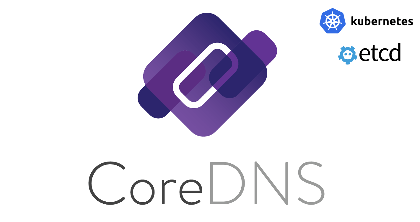 k8s基于etcd的CoreDNS动态域名解析