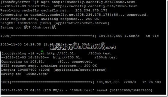 aoyou_mem_disk_wget