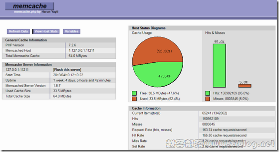 memcache.php