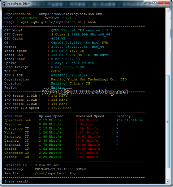 80-kvm-io