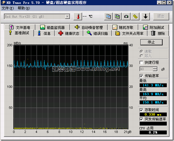 80-kvm-disk