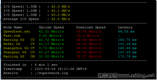 hostyun-wget