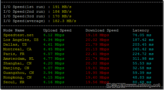 80vps-jp-03