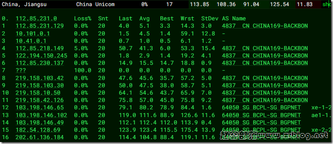 80vps-jp-lt