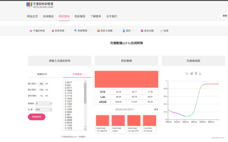 分享一款懒人必备的Python爬虫神器插图