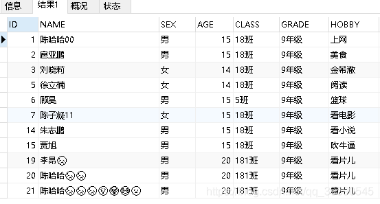 MySQL中的 utf8 并不是真正的UTF-8编码 ! !插图