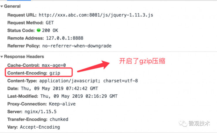 40个 Nginx 常问面试题插图4