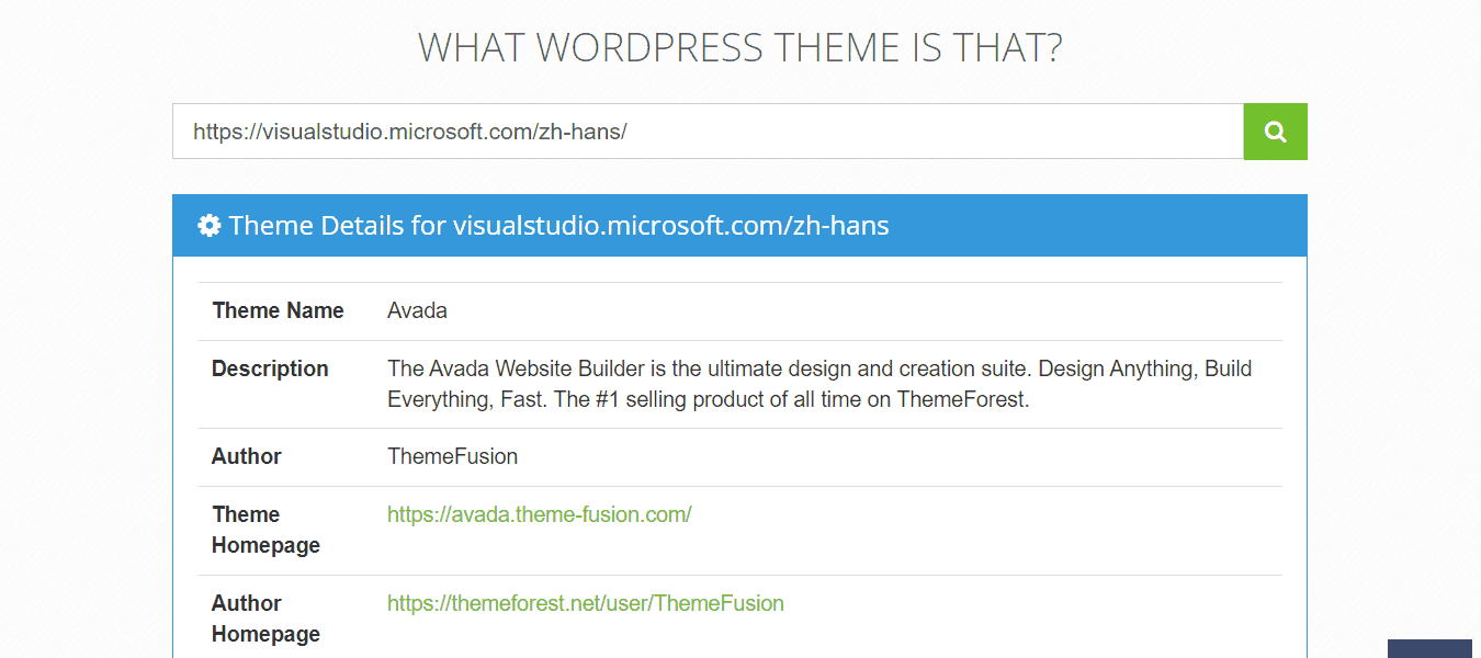 whatwpthemeisthat themes