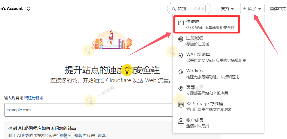 连接域名