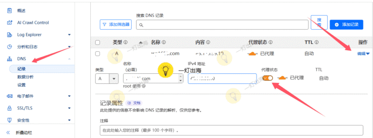 cloudflare cdn